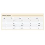 Разпръсквач Idrospray 2000 123 - 177м2 Claber